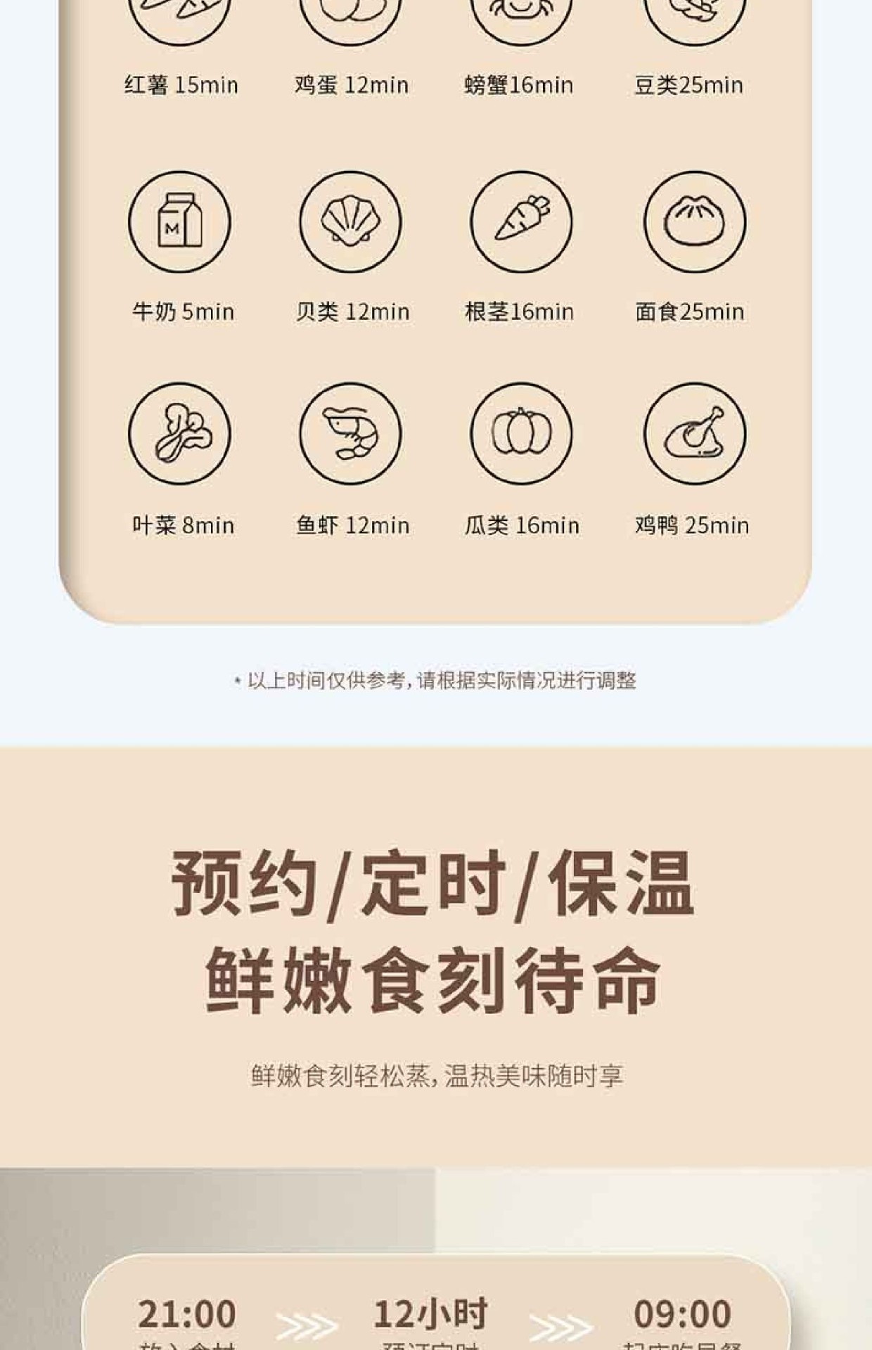 商品[国内直发] Westinghouse|西屋电蒸锅Westinghouse西屋多功能电蒸锅Westinghouse西屋多功能电蒸锅WZL20A,价格¥847,第9张图片详细描述