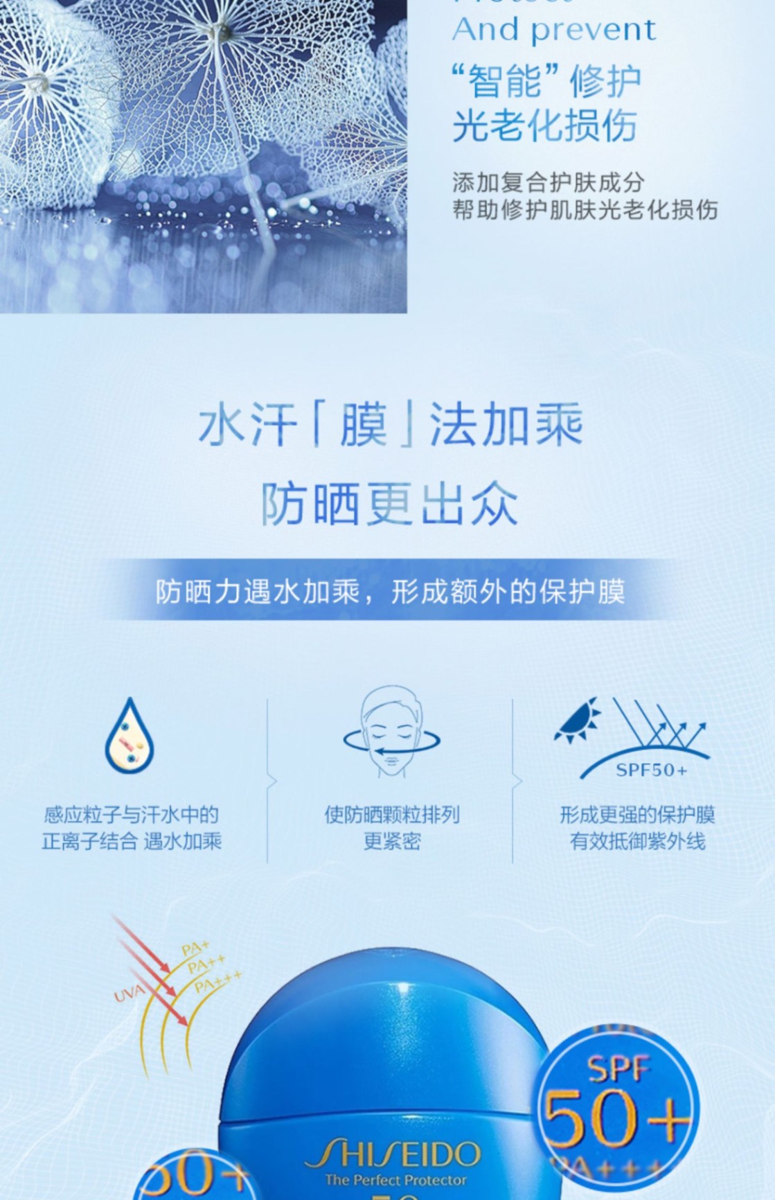 商品Shiseido|资生堂蓝胖子水动力防晒霜��乳50ml清爽隔离霜防水防汗,价格¥318,第7张图片详细描述