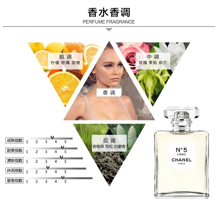 商品Chanel|Chanel香奈儿 五号之水女士香水 35/50/100ml,价格¥728,第4张图片详细描述