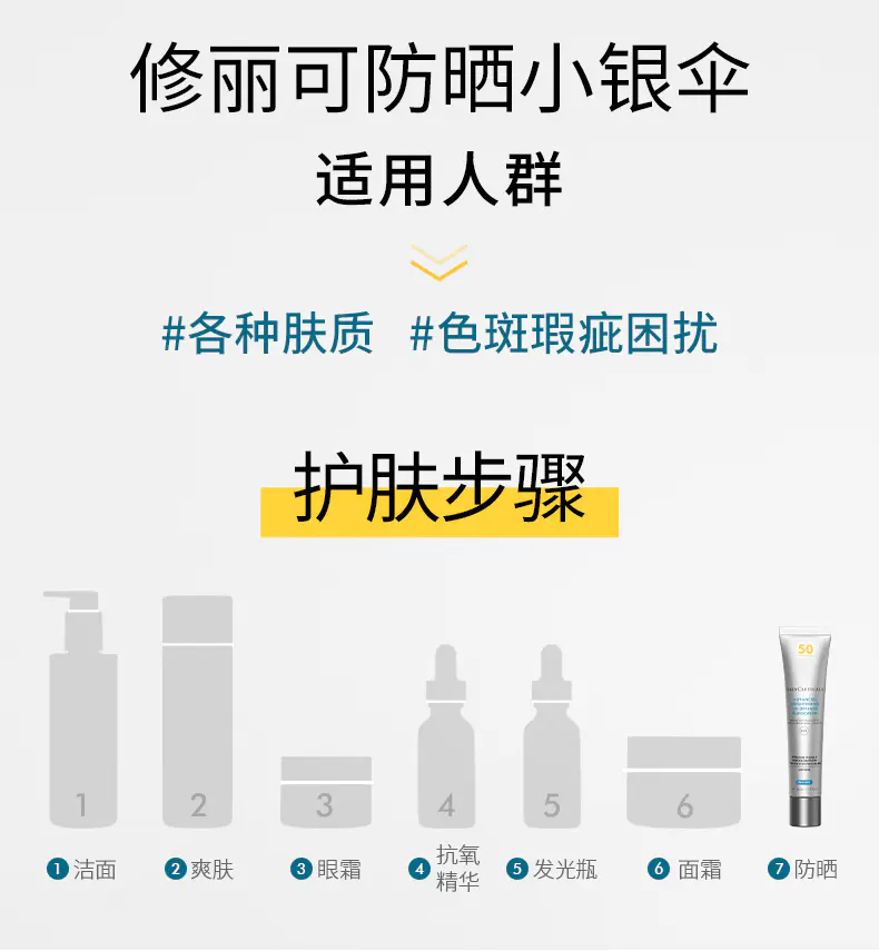 商品SkinCeuticals|修丽可40ml小银伞防晒SPF50+美白淡斑清爽焕亮防晒乳防晒霜【香港直邮】,价格¥204,第14张图片详细描述