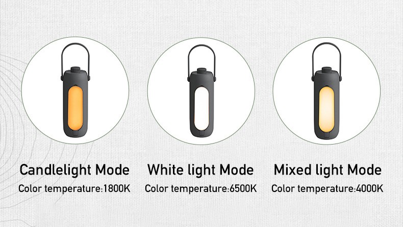 商品[国内直发] GLENVINTEN|户外露营灯 usb充电手提灯帐篷照明野营氛围折叠露营灯,价格¥332,第21张图片详细描述
