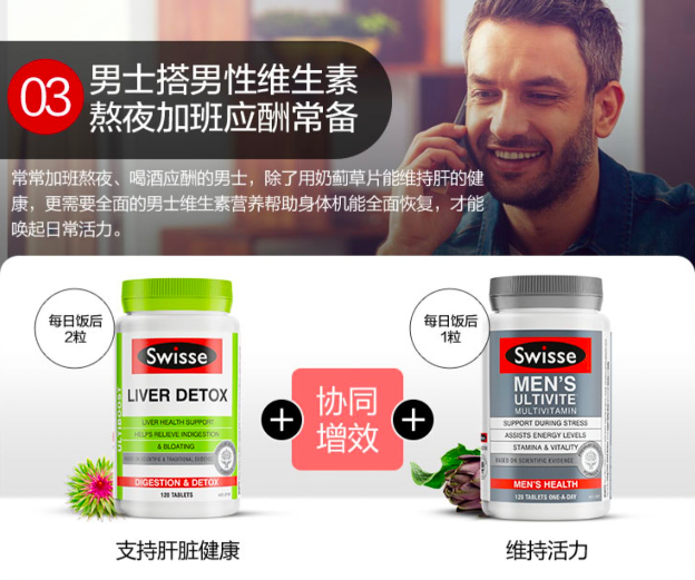 商品Swisse|奶蓟草 天然护肝片 180粒【由于春节假期 1.31~2.13暂停发货】,价格¥190,第6张图片详细描述