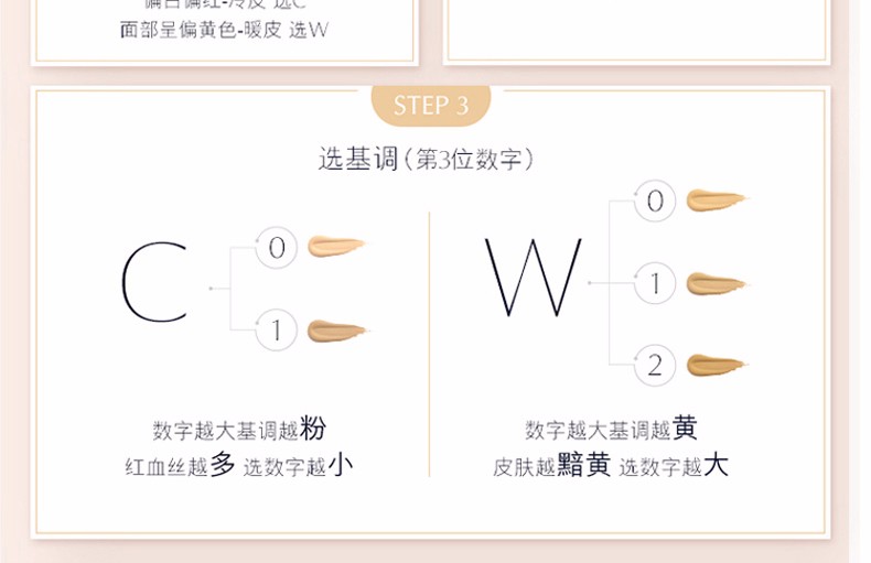 商品Estée Lauder|雅诗兰黛持妆粉底液66 # #1c1 SPF10/PA++ 30ml｜包邮【香港直发】,价格¥263,第8张图片详细描述