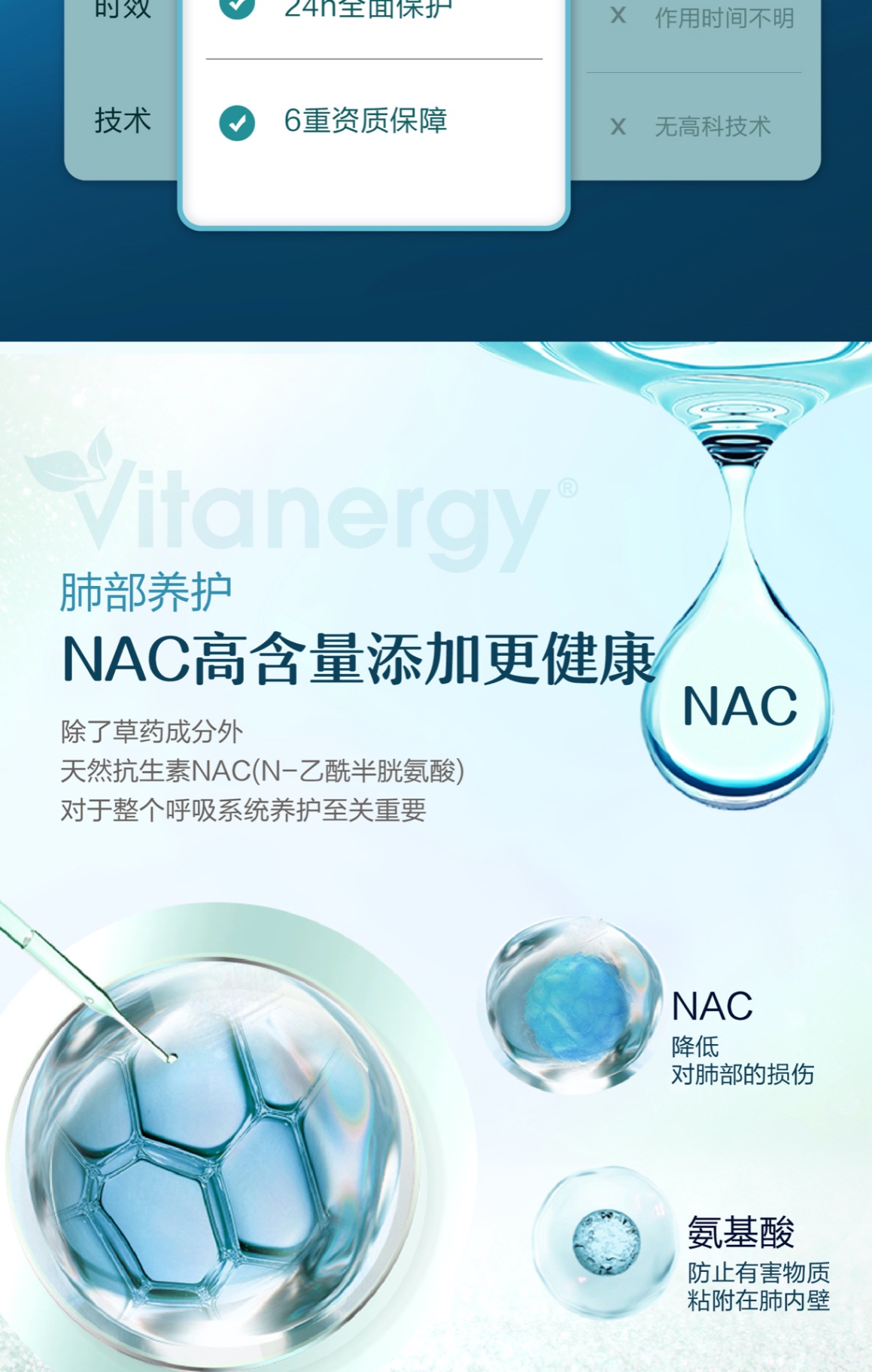 商品[国内直发] Vitanergy|【2025年1月到期】加拿大Vitanergy维生能清肺片 清肺止咳 化痰疏通 缓解呼吸道肺部问题 90粒 | Lung Support,价格¥247,第5张图片详细描述