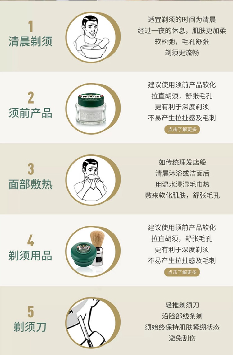 商品Proraso|男士剃须清爽泡沫100ml 桉树香型刮胡子泡沫快速软化,价格¥110,第8张图片详细描述
