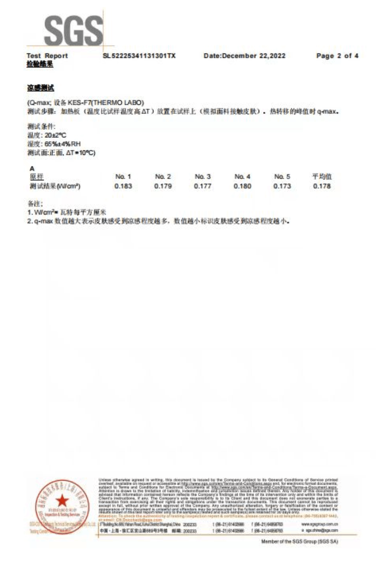 商品[国内直发] 1ZHAI|冰豆豆魔力冰丝凉感垫 【床笠款】150*200,价格¥164,第22张图片详细描述