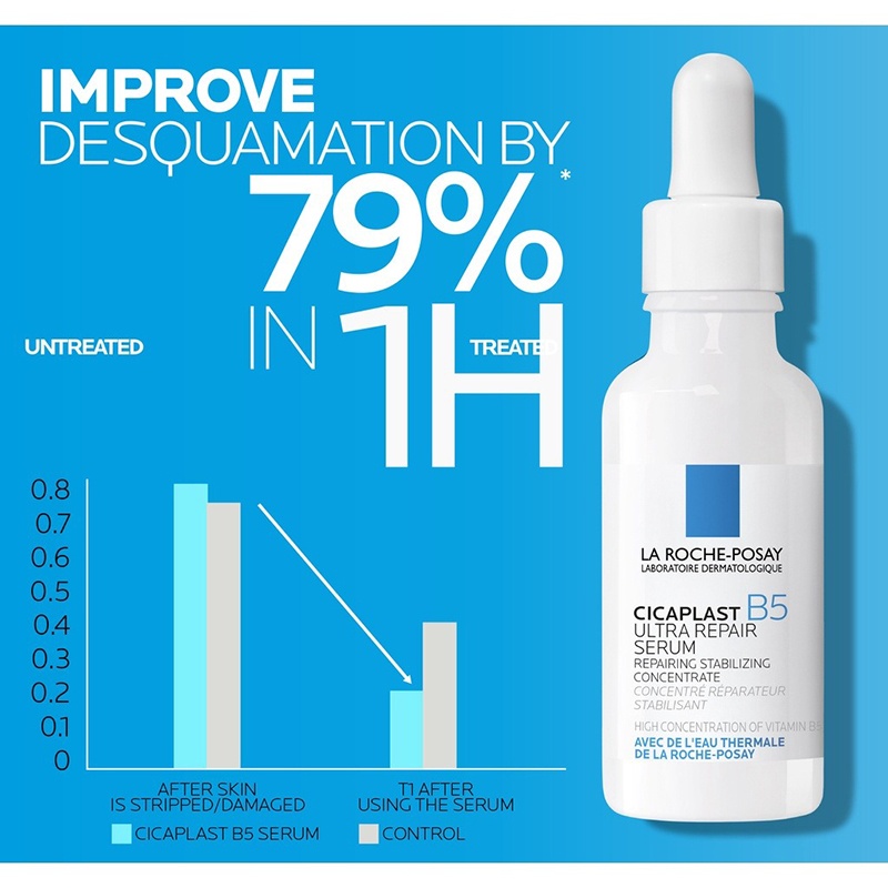 商品La Roche Posay|理肤泉B5绷带精华30ml,价格¥319,第18张图片详细描述