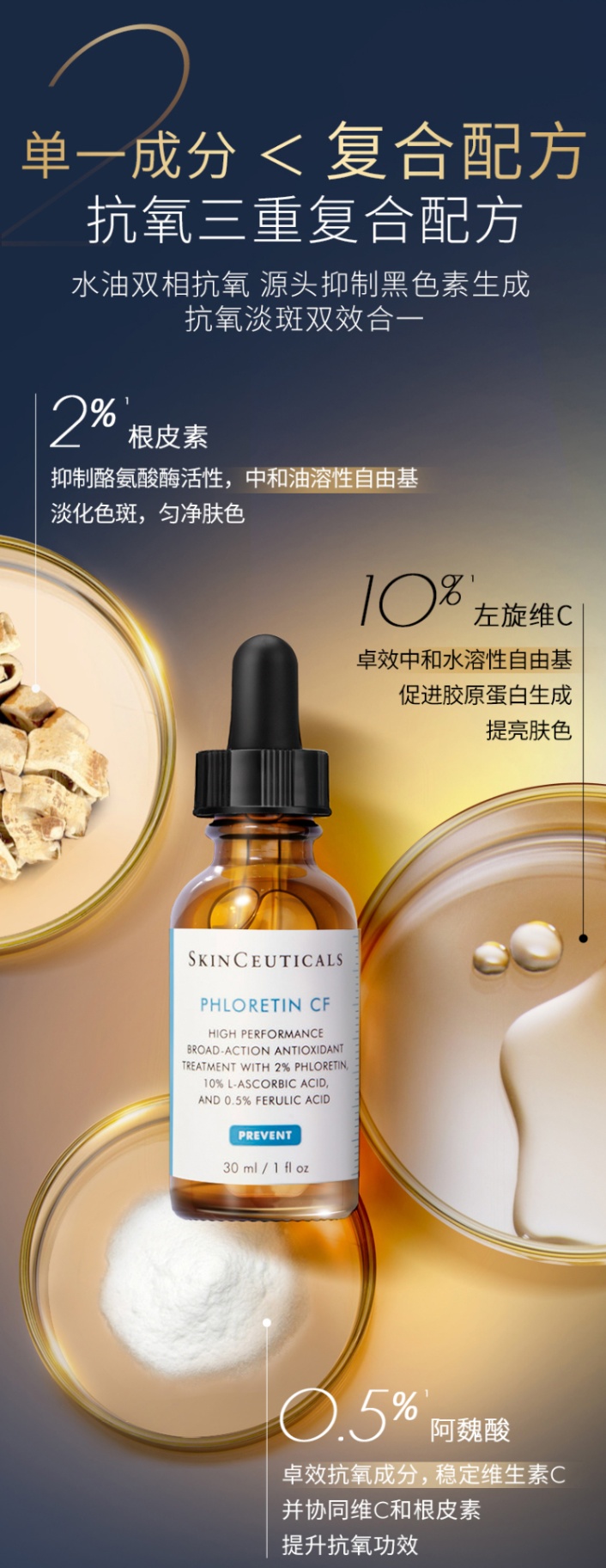 商品SkinCeuticals|修丽可CF日间精华 高浓度VC抗氧化美白淡斑抗初老,价格¥345,第6张图片详细描述