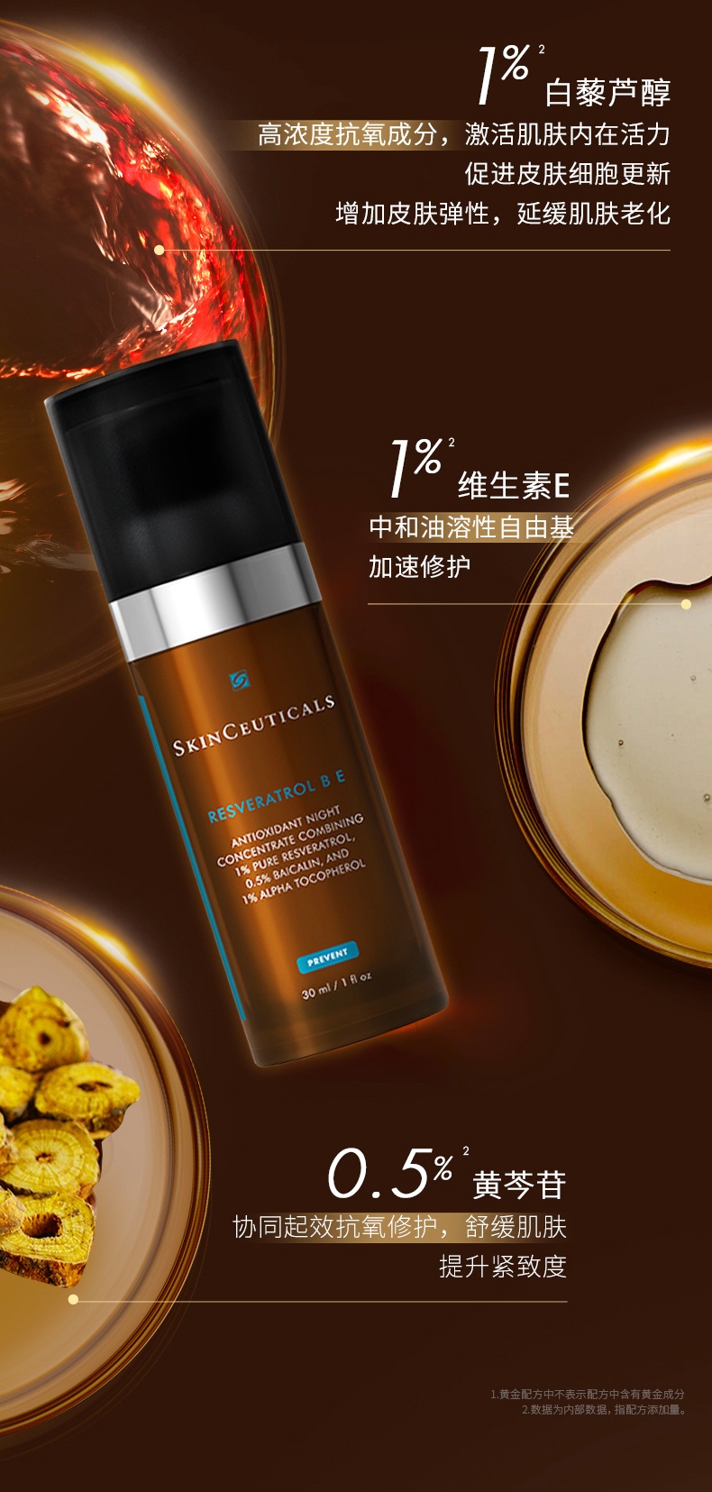 商品SkinCeuticals|修丽可肌活修护夜间精华凝露 RBE抗氧化紧致抗初老,价格¥960,第5张图片详细描述