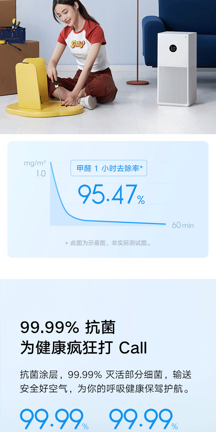 商品[国内直发] XIAOMI|小米米家空气净化器4lite家用卧室除菌除二手烟除甲醛雾霾净化机,价格¥1246,第4张图片详细描述