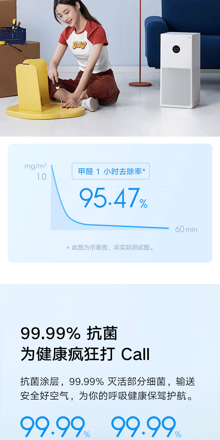 商品[国内直发] XIAOMI|小米米家空气净化器4lite家用卧室除菌除二手烟除甲醛雾霾净化机,价格¥1273,第4张图片详细描述