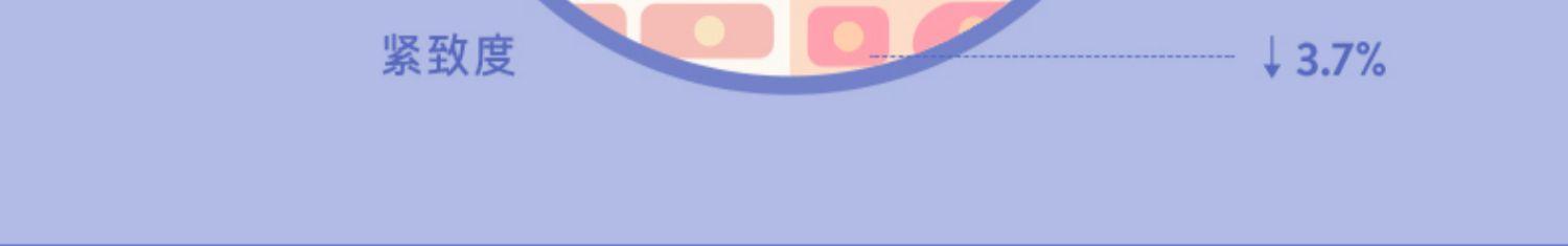 商品[国内直发] Laneige|Laneige兰芝睡眠面膜涂抹免洗补水保湿修护滋养,价格¥103,第8张图片详细描述