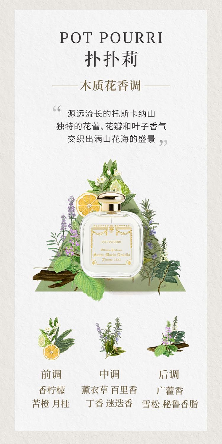 商品Santa Maria Novella|圣玛利亚 1221佛罗伦萨系列香水50-100ml EDC古龙水,价格¥689,第12张图片详细描述