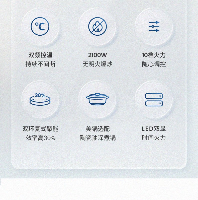 商品[国内直发] Morphy Richards|电磁炉MR8900家用小型多功能电磁灶炒菜火锅大功率智能电磁炉,价格¥468,第10张图片详细描述