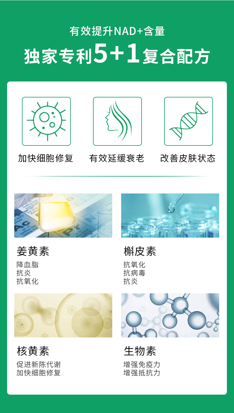 商品Biowell|【国内现货】Biowell新加坡原装进口NMN10000 β-烟酰胺单核苷酸NAD+补充60粒,价格¥408,第5张图片详细描述