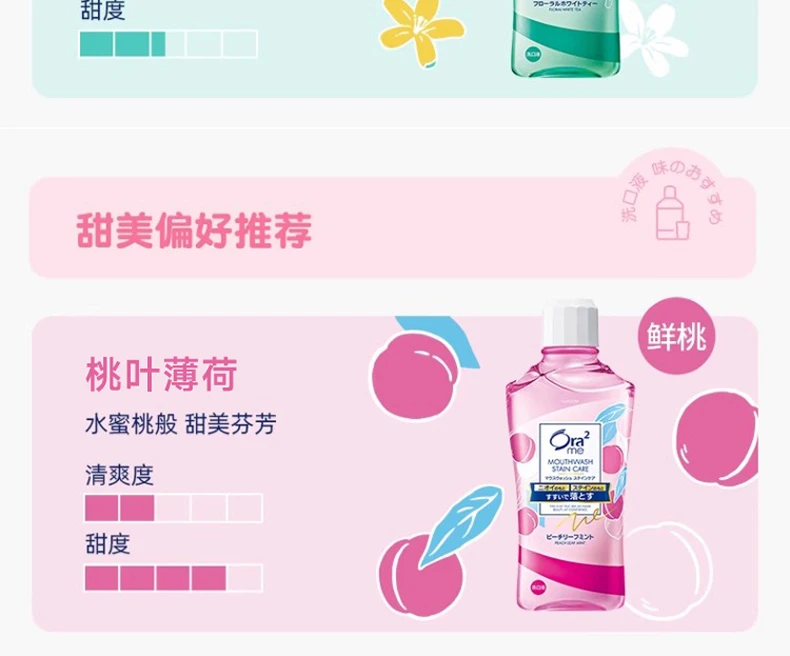 商品[国内直发] sunstar|SUNSTAROra2漱口水460ml,价格¥31,第10张图片详细描述