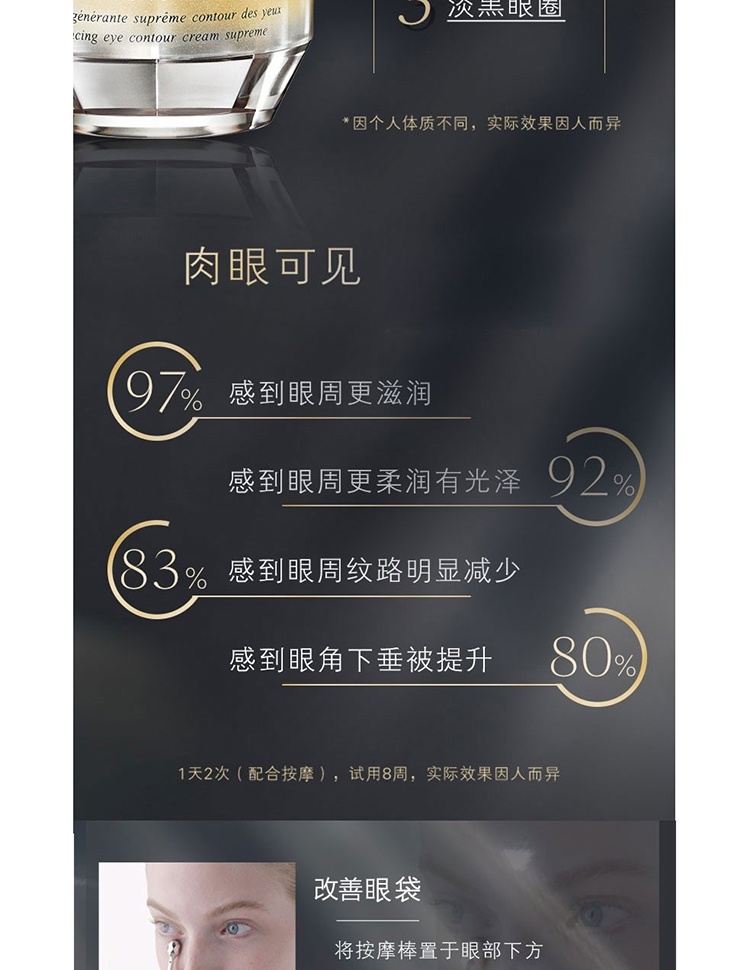 商品Cle de Peau|  CPB/肌肤之钥 4D立体眼霜 15g,价格¥1725,第7张图片详细描述