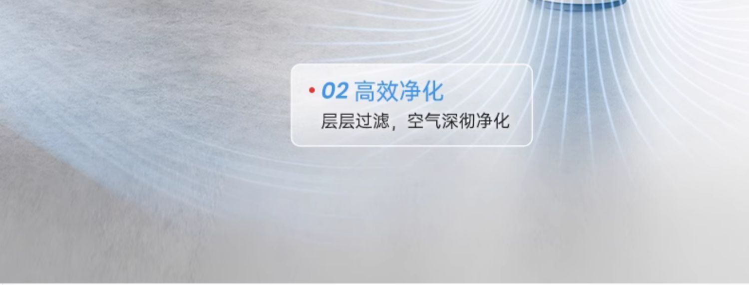 商品[国内直发] Morphy Richards|空气循环风扇净化器家用除甲醛室内空气一体负离子净化机MR3900,价格¥1746,第14张图片详细描述