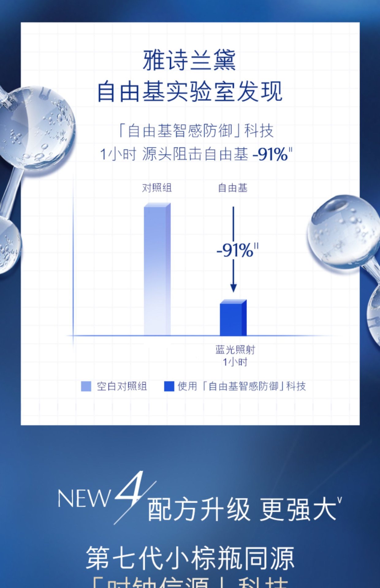商品【原封正品】 Estée Lauder|【新款第5代】雅诗兰黛 小棕瓶熬夜眼霜特润修护精华眼霜 15ml 淡化细纹黑眼圈眼袋 紧致补水抗衰老,价格¥193,第10张图片详细描述