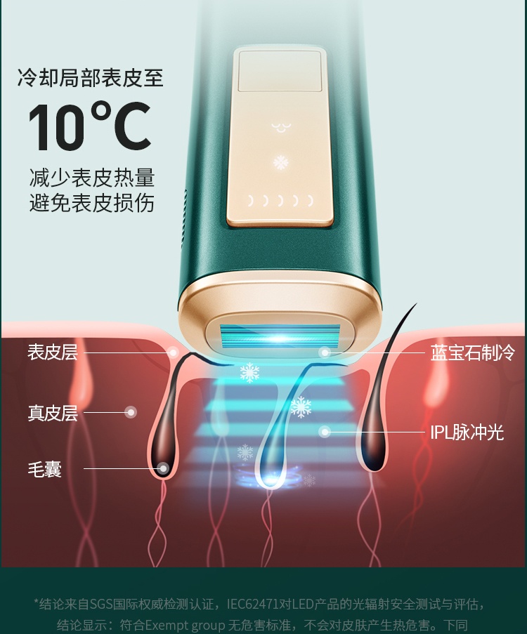 商品Julius|Ulike蓝宝石冰点激光脱毛仪器腋下全身刮毛剃毛家用高级脱毛机女,价格¥2778,第3张图片详细描述