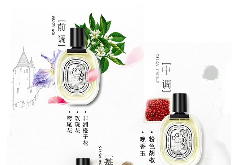 商品Diptyque| Diptyque蒂普提克杜桑淡香水,价格¥784,第6张图片详细描述