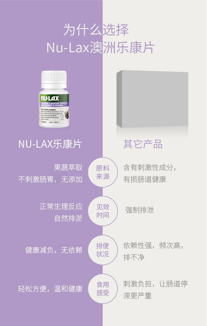 商品NU-Lax|NU-LAX 西梅乐康片加强版 清肠道 40片/瓶*3瓶,价格¥182,第6张图片详细描述
