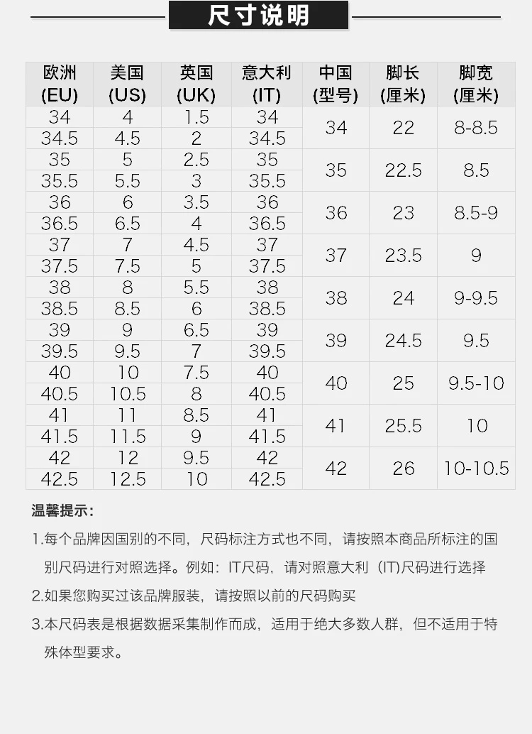 商品Burberry|Burberry 博柏利 女士织物配皮运动鞋 4040055,价格¥2538,第3张图片详细描述