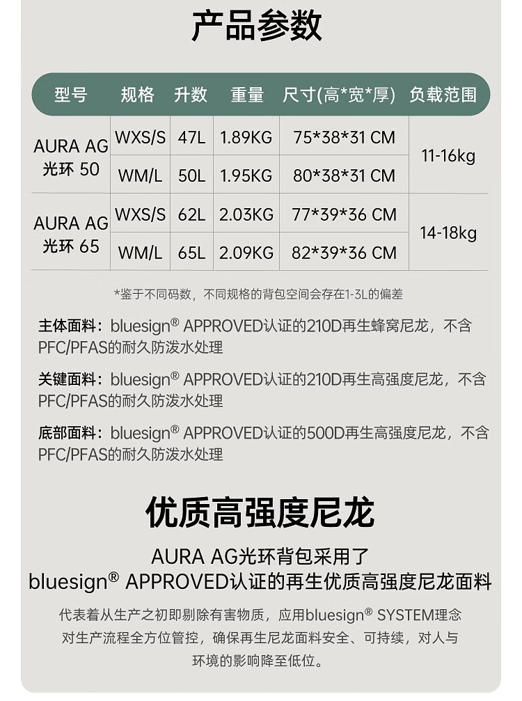 商品Osprey|光环50L/65L AURA AG  登山包女户外徒步大容量双肩包（香港仓发货）,价格¥2269,第12张图片详细描述