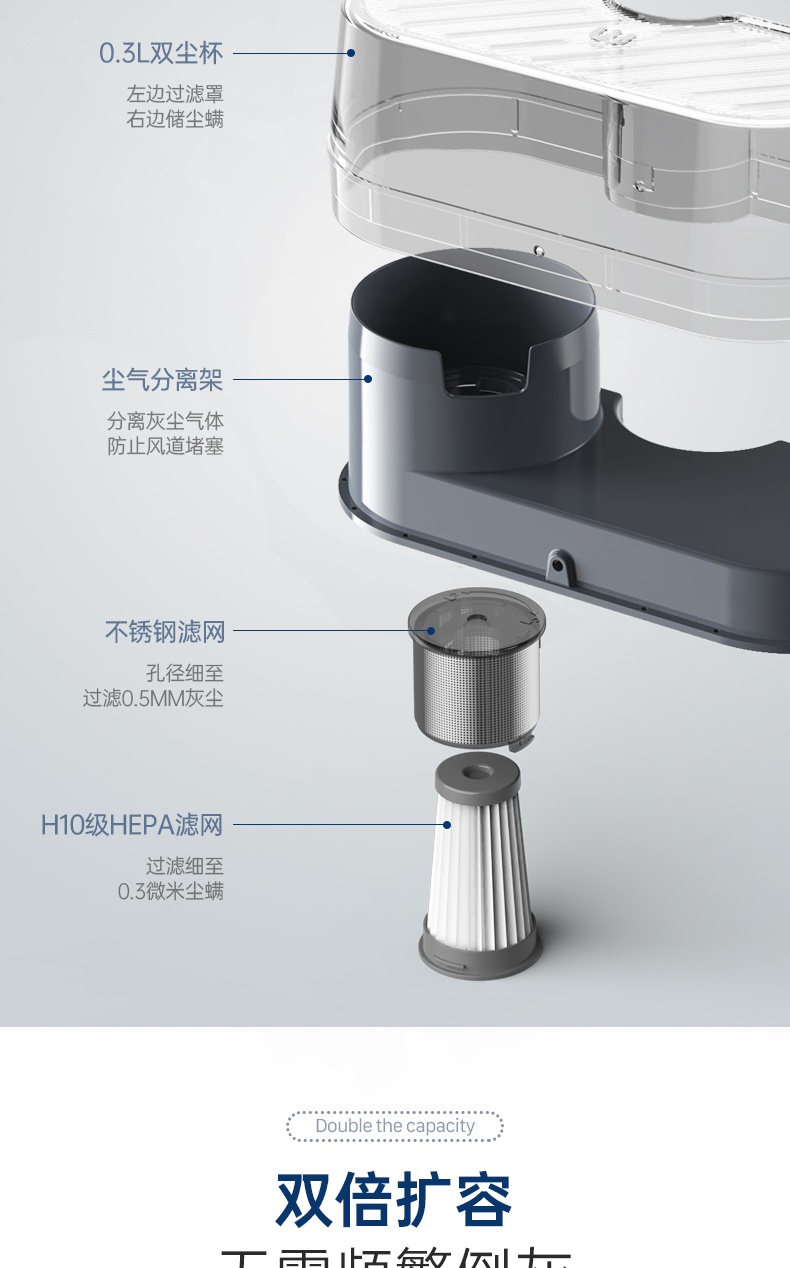 商品[国内直发] Morphy Richards|双尘杯除螨仪床上吸尘MR3101紫外线杀菌机家用小型除螨虫神器,价格¥357,第23张图片详细描述
