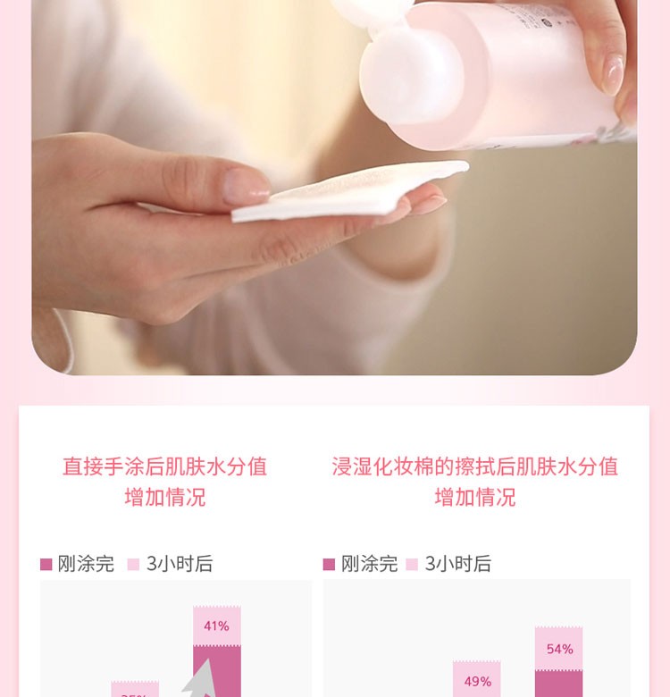 商品[国内直发] Mamonde|梦妆 蔷薇花舒缓润肤水250ml/500ml 温和水润滋润舒缓柔嫩,价格¥104,第9张图片详细描述