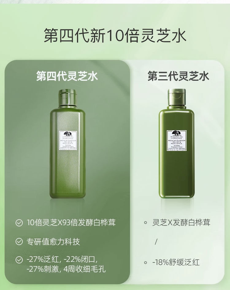 商品[国内直发] Origins|悦木之源（Origins）菌菇水200ml灵芝水油痘敏感肌湿敷爽肤水保湿控油(22年生产),价格¥147,第6张图片详细描述