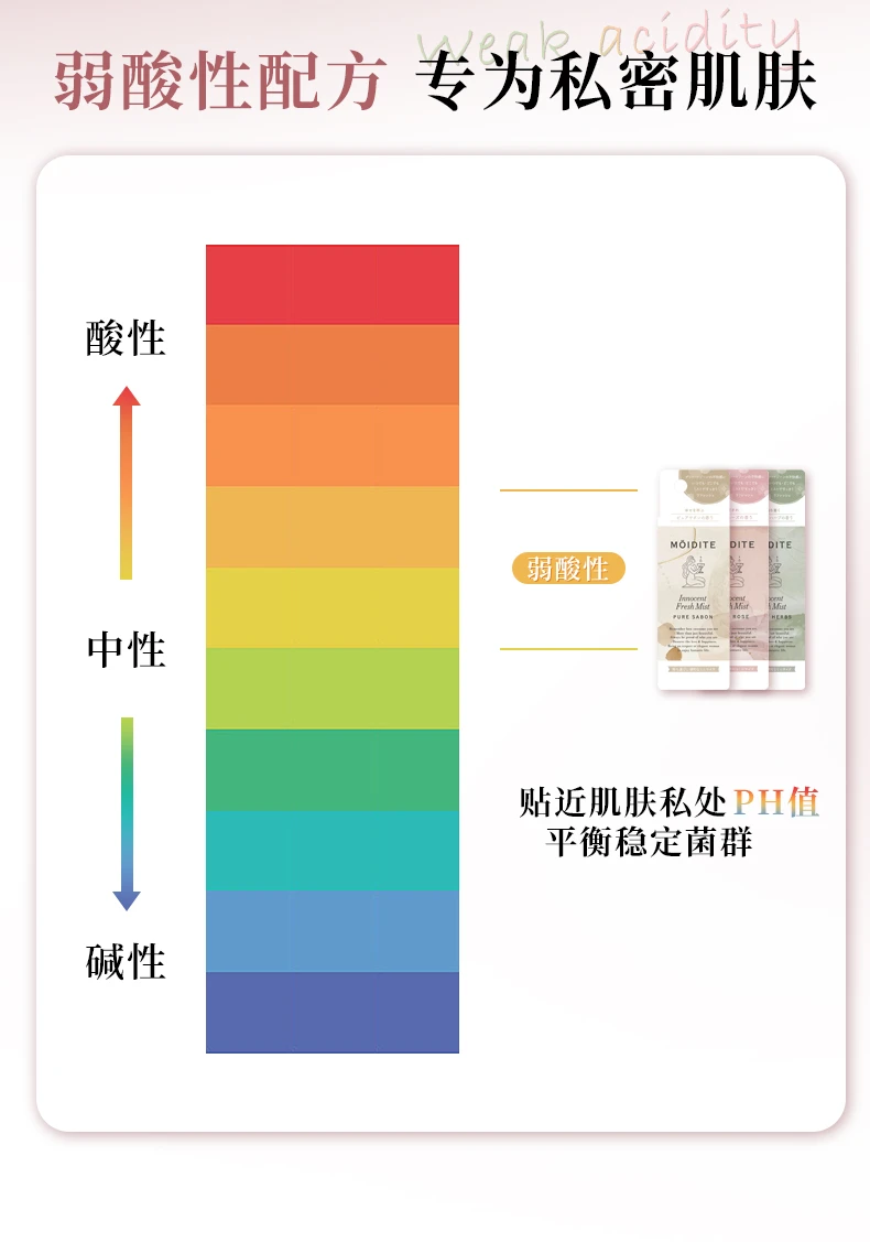 商品[国内直发] MOIDITE|日本MOIDITE私处护理喷雾清新香型14ml-有效抑菌温和便携小巧,价格¥77,第5张图片详细描述