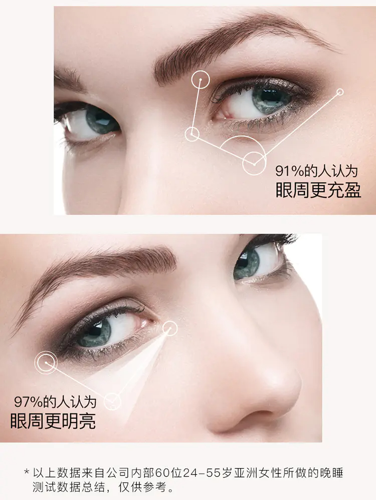商品Estée Lauder|雅诗兰黛小棕瓶熬夜眼霜抗蓝光眼霜5ml*3淡化细纹黑眼圈【香港直邮】,价格¥173,第3张图片详细描述