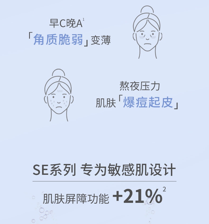 商品IPSA|茵芙莎 自律乳SE补水保湿乳液调节水油平衡 175ml 深度补水 长时保湿,价格¥403,第3张图片详细描述