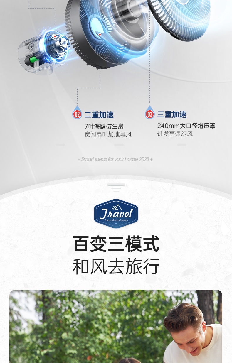 商品[国内直发] Morphy Richards|户外电风扇无线便携小风扇MR3701落地桌面两用静音家用露营,价格¥258,第10张图片详细描述