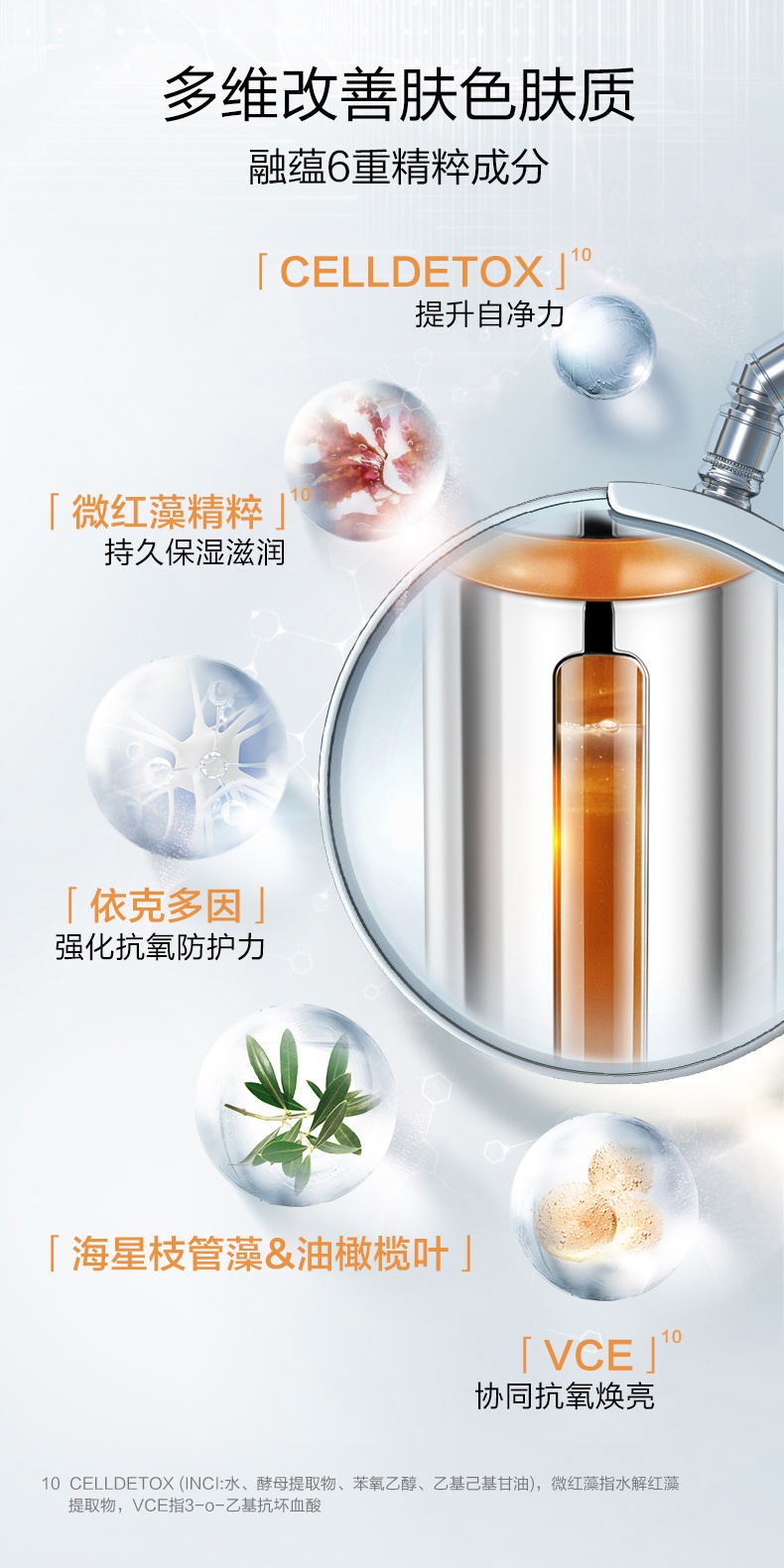 商品PROYA|珀莱雅 双抗精华 30ml（赠品以实际发货为准，介意慎拍）,价格¥496,第10张图片详细描述