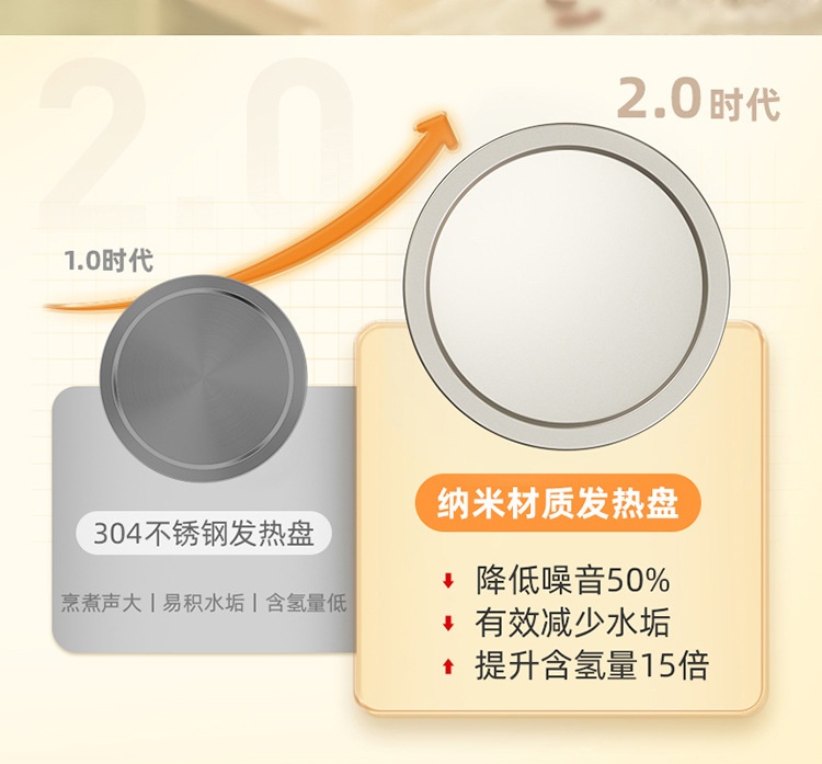 商品[国内直发] Bear|小熊YSH-E15L7富氢养生壶燕窝隔水炖盅多功能全自动玻璃电煮茶壶,价格¥370,第2张图片详细描述