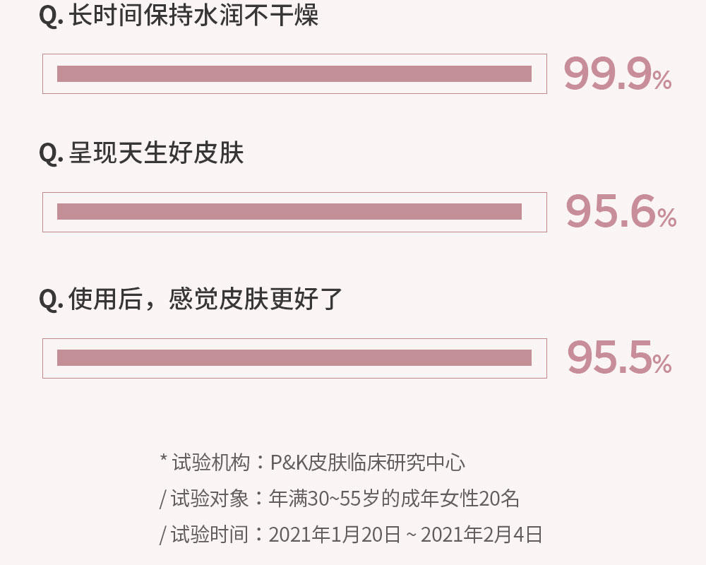 商品AGE20'S|AGE20'S爱敬 四色流星气垫 多色款可选 遮瑕保湿 水润哑光,价格¥146,第8张图片详细描述