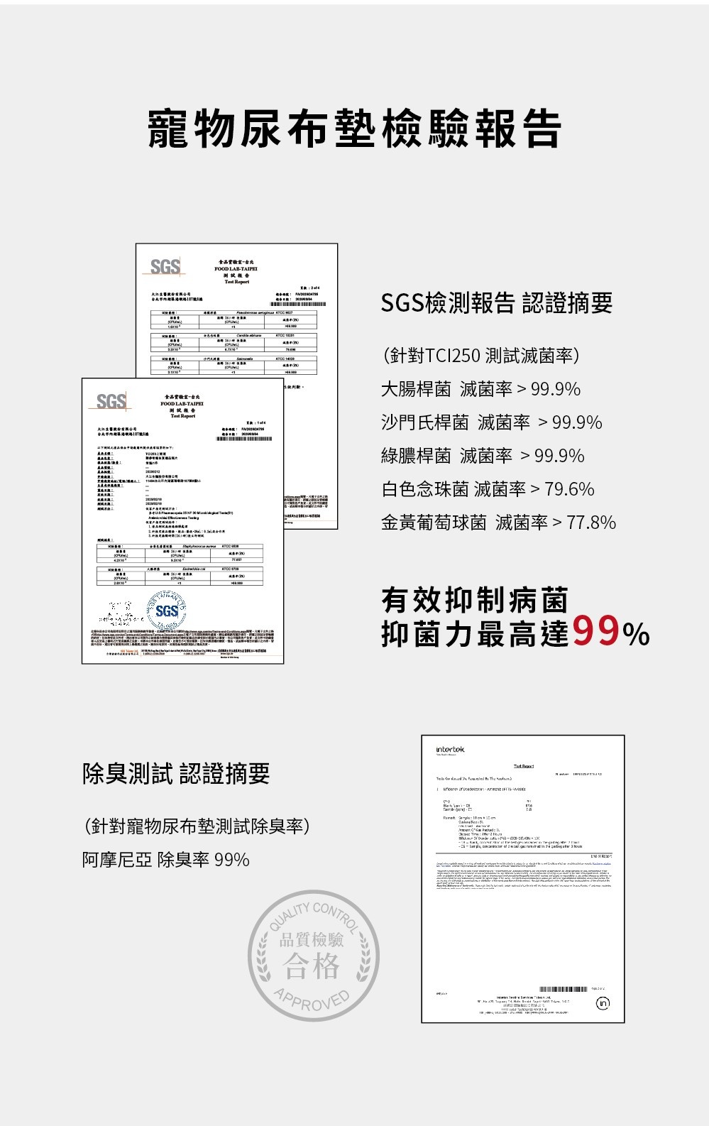 商品Triple Probio|宠物除臭尿布垫（50片/包）| Deodorant Piaper (Pets),价格¥158,第9张图片详细描述