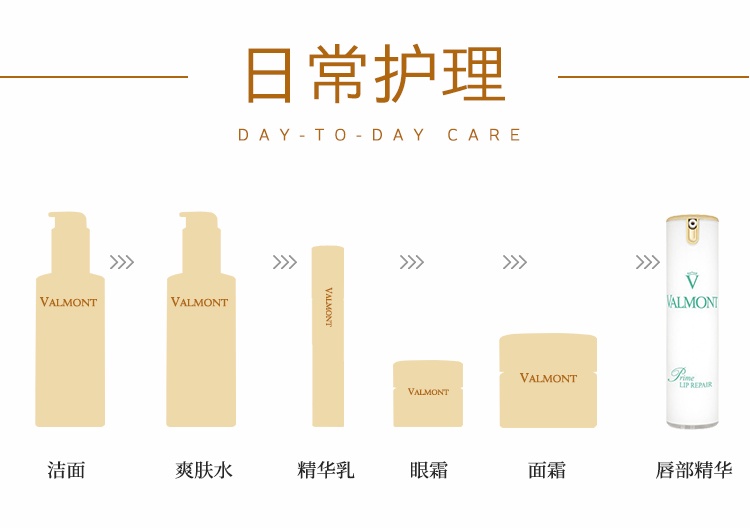商品Valmont|Valmont法尔曼升效唇部修护精华乳15ml,价格¥773,第8张图片详细描述
