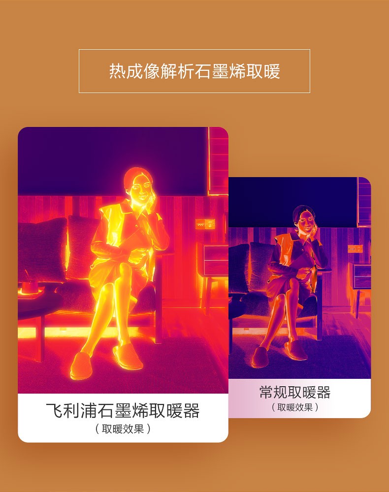 商品[国内直发] Philips|飞利浦石墨烯踢脚线取暖器家用节能电暖气喷雾加湿速热神器暖风机,价格¥1652,第10张图片详细描述