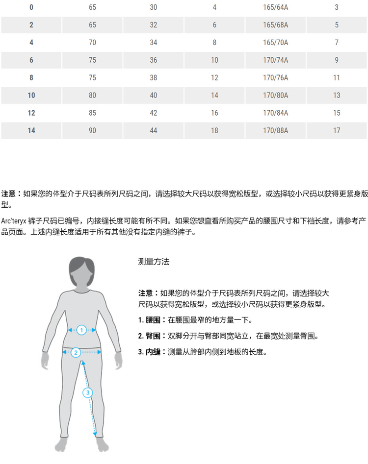 商品Arc'teryx|【Brilliant|包邮包税】BETA JACKET W - EPE 始祖鸟[SS24] Beta 夹克女装 – ePE AJOSWX9239,价格¥4185,第41张图片详细描述