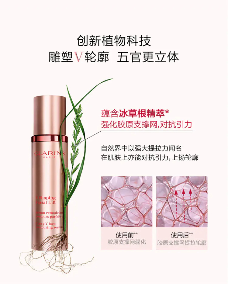 商品Clarins|娇韵诗塑颜V脸精华液50ml/100ml提拉紧致轮廓上扬【香港直邮】,价格¥321,第4张图片详细描述