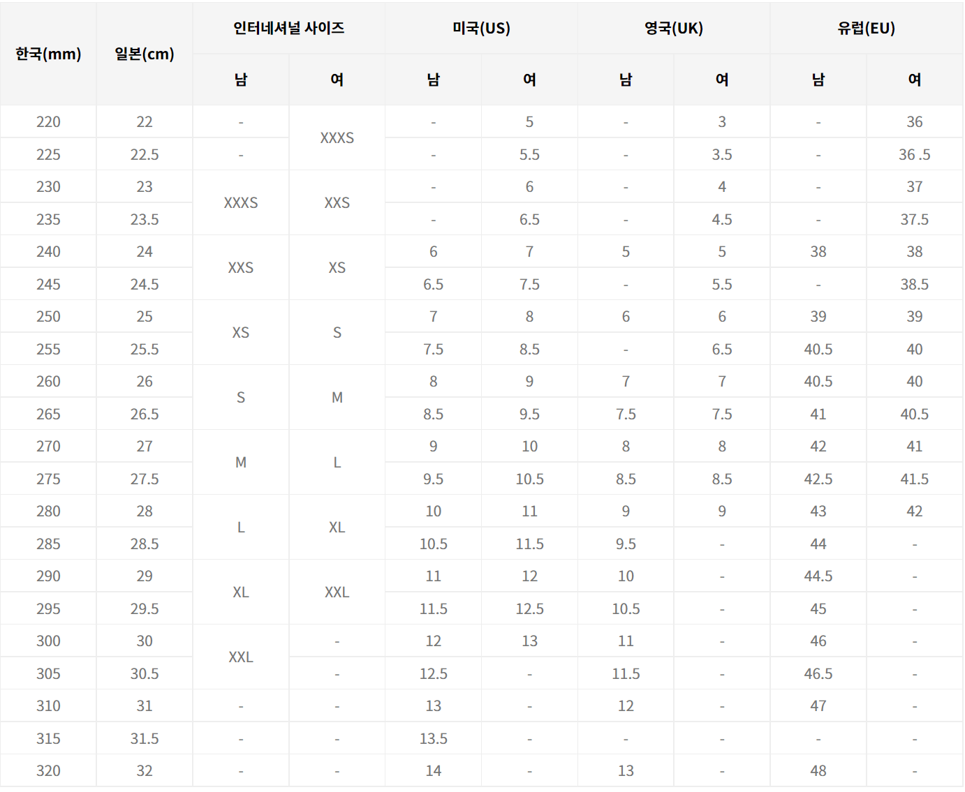 商品Fila|【保税仓极速直发】FILA斐乐男女 星空紫尾 休闲白色 运动鞋 ,价格¥22,第9张图片详细描述