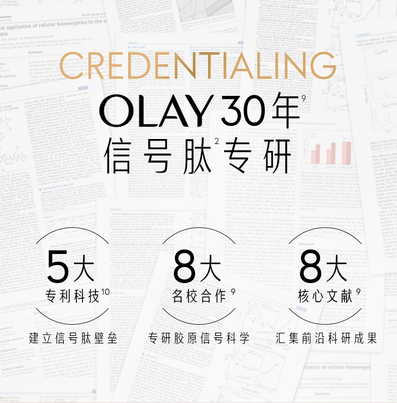 商品Olay|OLAY 玉兰油 塑颜臻粹奢护眼霜超红瓶眼霜 15g 胜肽抗皱淡化细纹,价格¥317,第9张图片详细描述