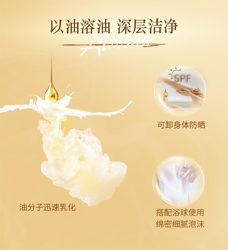 商品L'Occitane|L'occitane欧舒丹甜扁桃洗护滋润套装 沐浴油250ml+美体乳200ml,价格¥453,第4张图片详细描述
