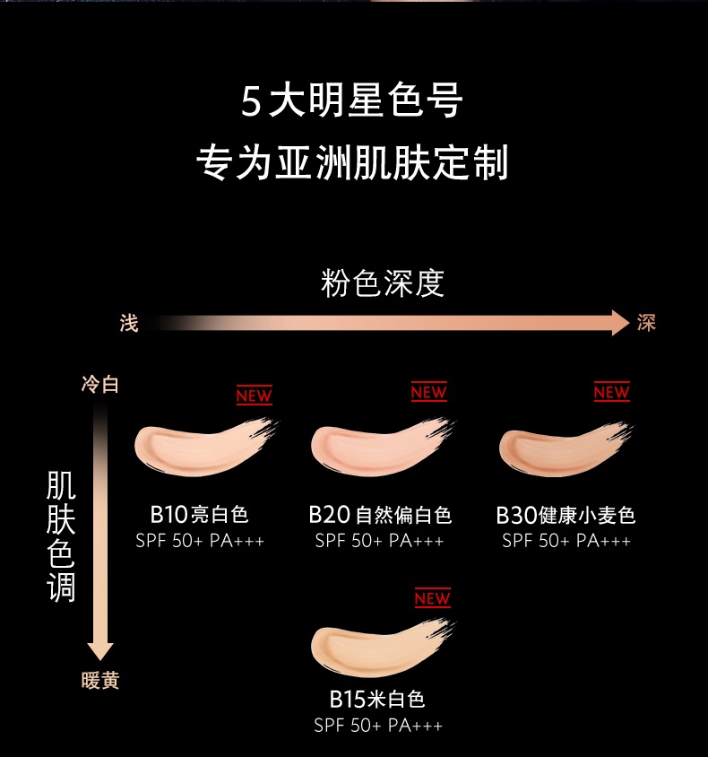 商品Yves Saint Laurent|圣罗兰银气垫 遮瑕防晒持妆持久油皮气垫,价格¥427,第4张图片详细描述