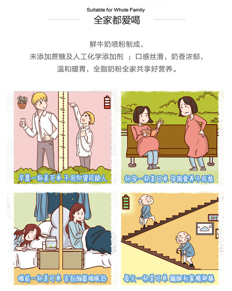 商品Maxigenes|澳洲Maxigenes美可卓蓝胖子全脂脱脂高钙老��年无糖牛奶学生奶粉1kg,价格¥154,第7张图片详细描述