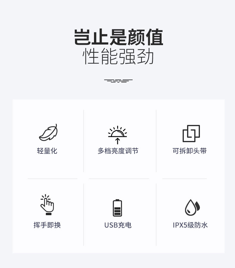 商品[国内直发] MobiGarden|户外徒步露营防水头戴式LED强光超亮充电感应式夜钓鱼头灯,价格¥126,第14张图片详细描述