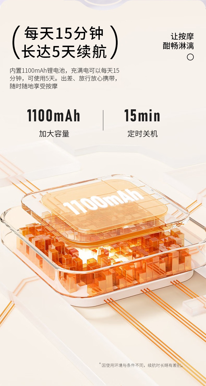 商品[国内直发] GLENVINTEN|格兰云顿新款智能热敷按摩女生发热暖宫震动腰部腰部按摩仪,价格¥369,第10张图片详细描述